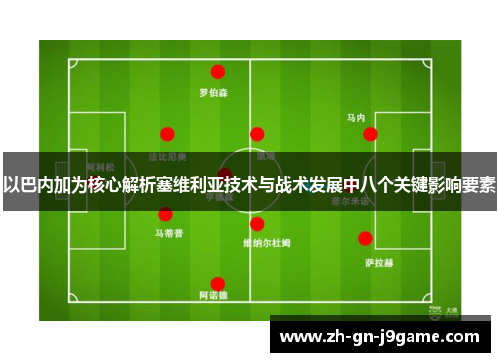 以巴内加为核心解析塞维利亚技术与战术发展中八个关键影响要素