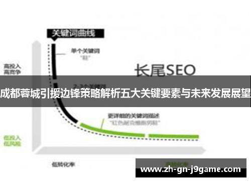 成都蓉城引援边锋策略解析五大关键要素与未来发展展望