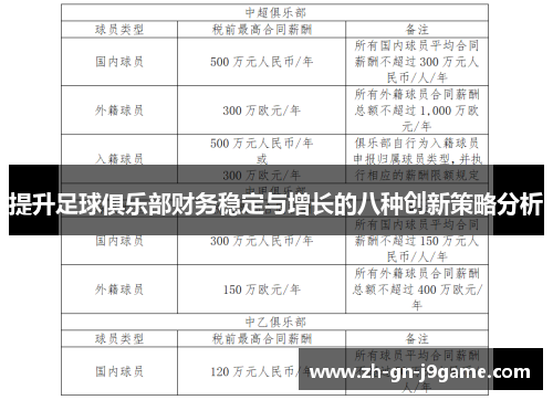 提升足球俱乐部财务稳定与增长的八种创新策略分析 提升足球俱乐部财务稳定与增长的八种创新策略分析