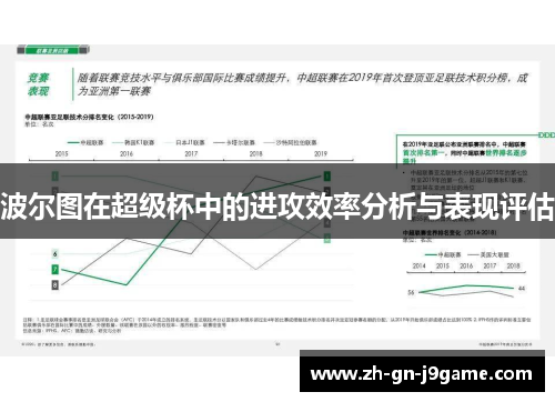 波尔图在超级杯中的进攻效率分析与表现评估
