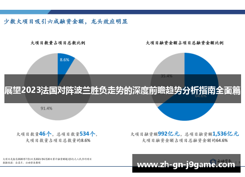 展望2023法国对阵波兰胜负走势的深度前瞻趋势分析指南全面篇 展望2023法国对阵波兰胜负走势的深度前瞻趋势分析指南全面篇