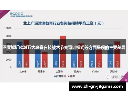 深度解析欧洲五大联赛在技战术节奏青训模式等方面呈现的主要差异