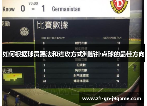 如何根据球员踢法和进攻方式判断扑点球的最佳方向