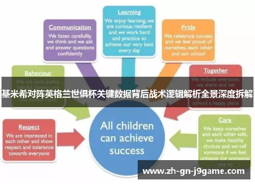 基米希对阵英格兰世俱杯关键数据背后战术逻辑解析全景深度拆解 基米希对阵英格兰世俱杯关键数据背后战术逻辑解析全景深度拆解