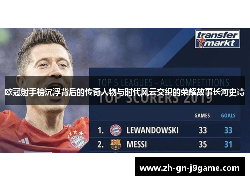 欧冠射手榜沉浮背后的传奇人物与时代风云交织的荣耀故事长河史诗