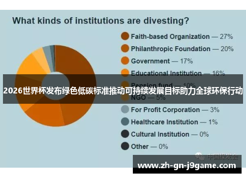 2026世界杯发布绿色低碳标准推动可持续发展目标助力全球环保行动 2026世界杯发布绿色低碳标准推动可持续发展目标助力全球环保行动