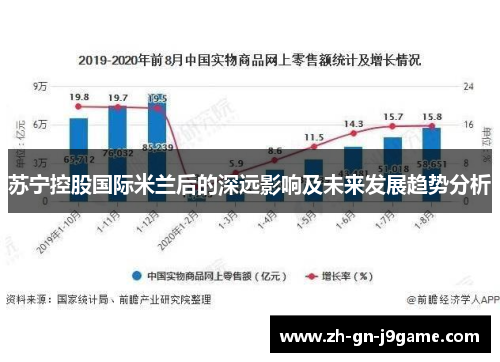 苏宁控股国际米兰后的深远影响及未来发展趋势分析