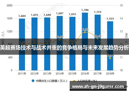 英超赛场技术与战术并重的竞争格局与未来发展趋势分析