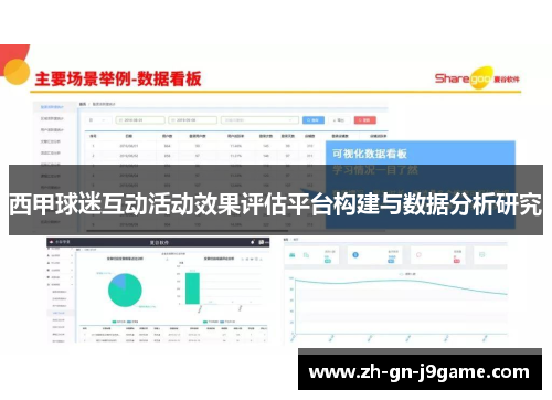 西甲球迷互动活动效果评估平台构建与数据分析研究