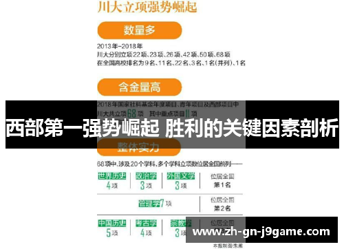 西部第一强势崛起 胜利的关键因素剖析