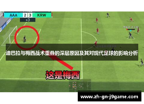 迪巴拉与梅西战术重叠的深层原因及其对现代足球的影响分析