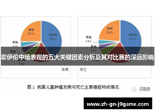 霍伊伦中场表现的五大关键因素分析及其对比赛的深远影响 霍伊伦中场表现的五大关键因素分析及其对比赛的深远影响