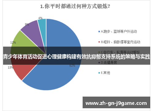 青少年体育活动促进心理健康构建有效抗抑郁支持系统的策略与实践 青少年体育活动促进心理健康构建有效抗抑郁支持系统的策略与实践